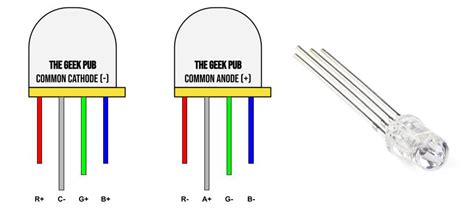 common anode vs common cathode|Why are most RGB LED strips common anode instead of .